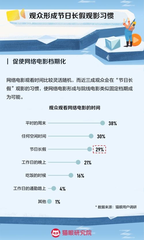 《深度合成管理新規征求意見，文化出海與惠民觀影齊頭并進》