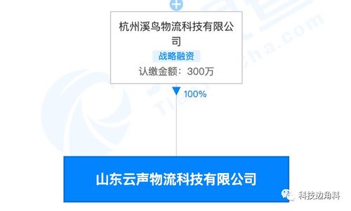 菜鳥網(wǎng)絡(luò)布局山東 新設(shè)云聲物流公司，深化物聯(lián)網(wǎng)技術(shù)研發(fā)與應用